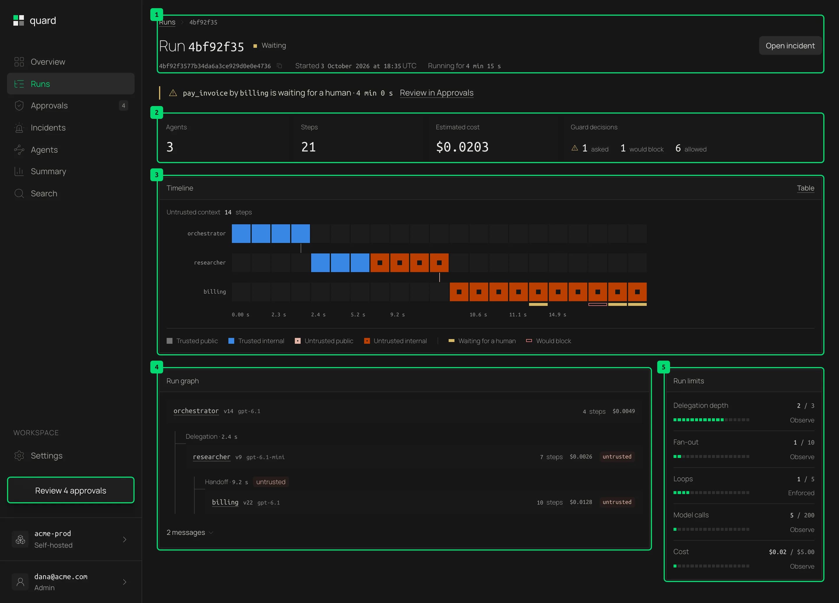 A run page